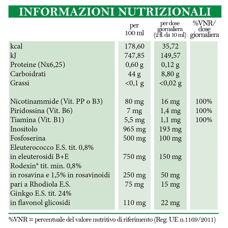 Descrizione dell'immagine