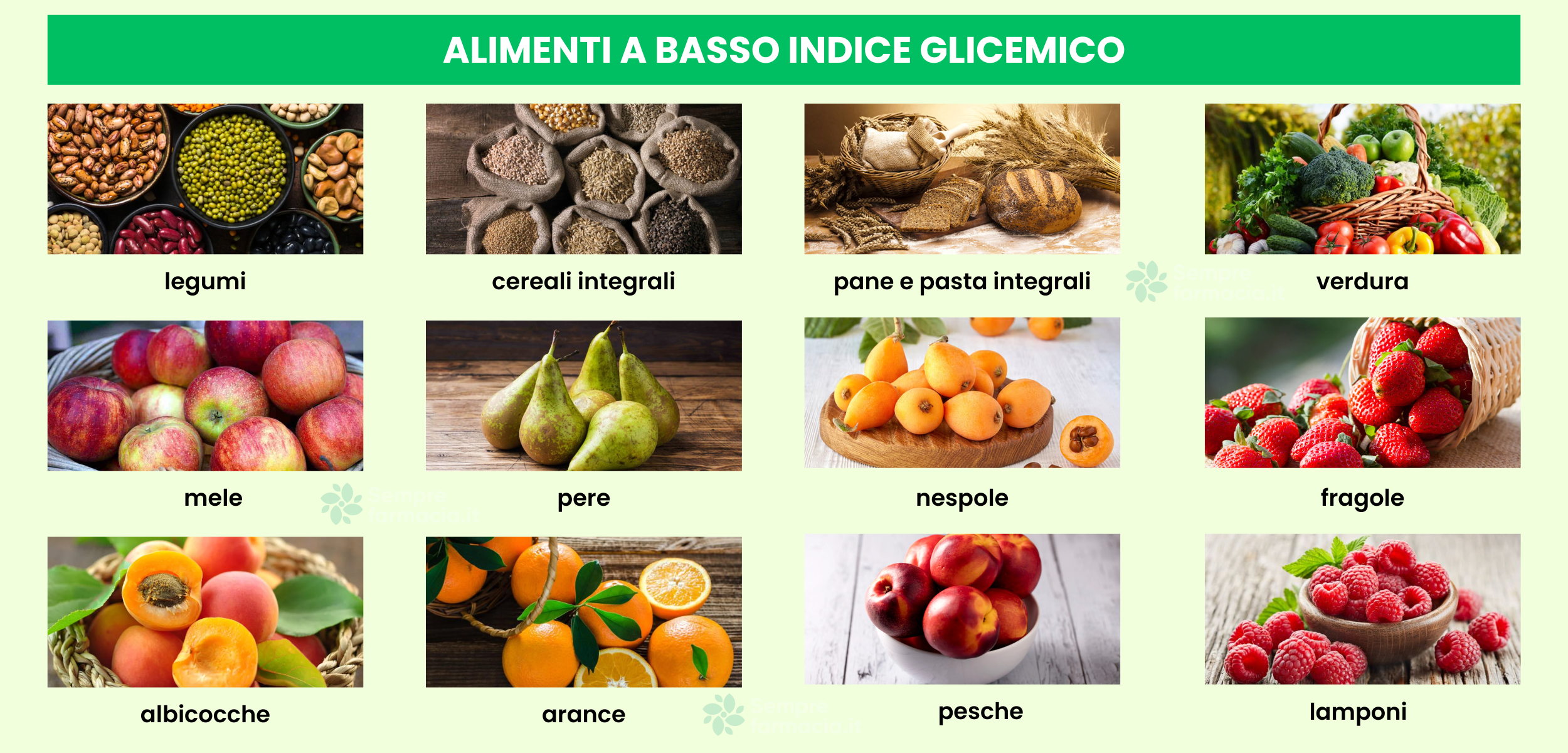 alimenti a basso indice glicemico