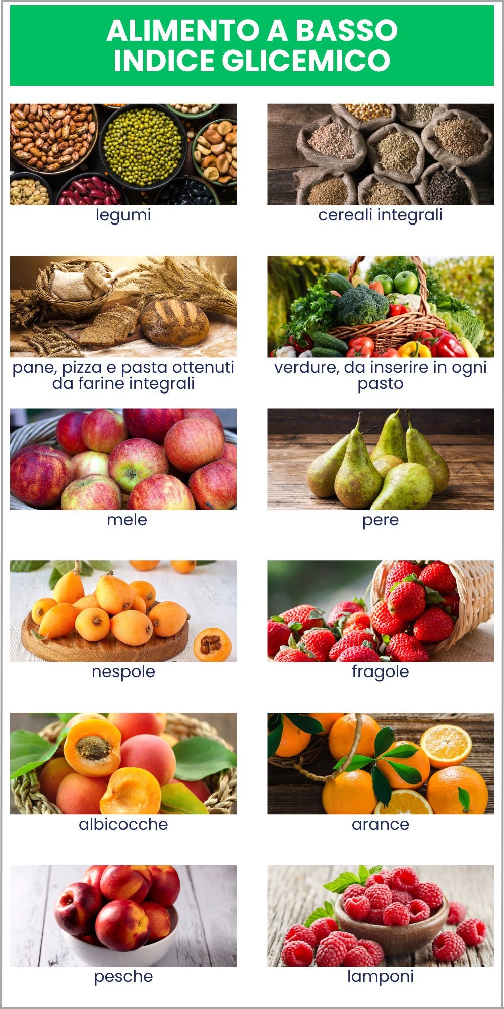 alimenti a basso indice glicemico